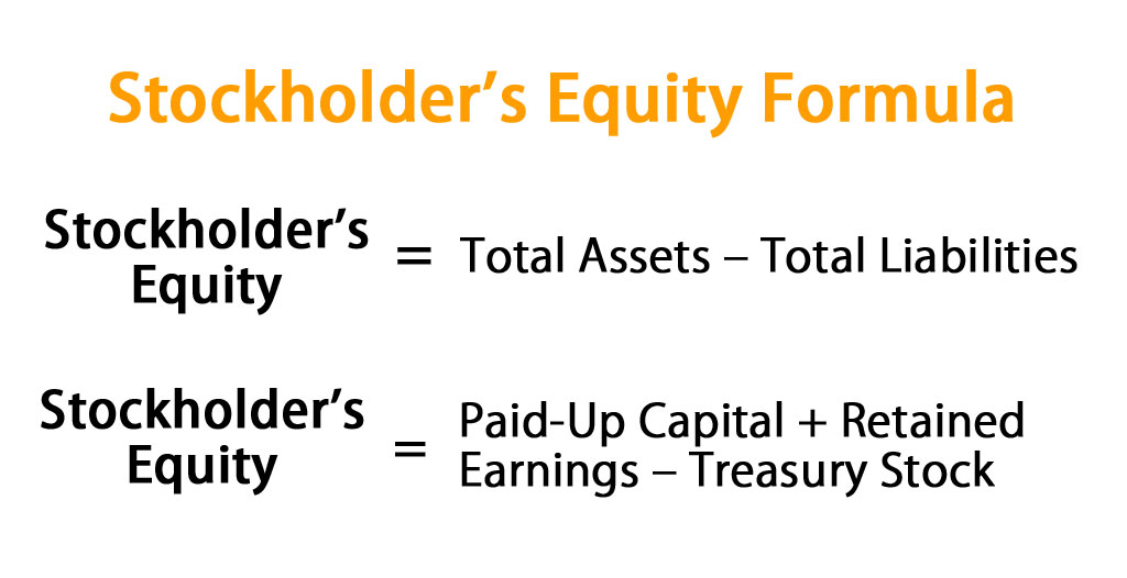 5 Ways Equity Formula