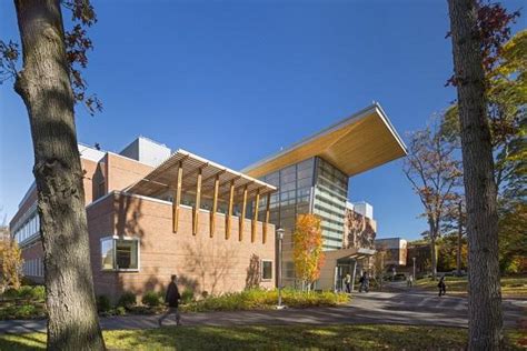 Stony Brook University World Ranking