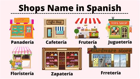 Store in Spanish Translation