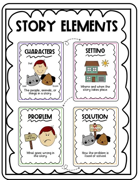 Story Elements