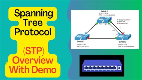 Stp Spanning Tree Protocol Youtube