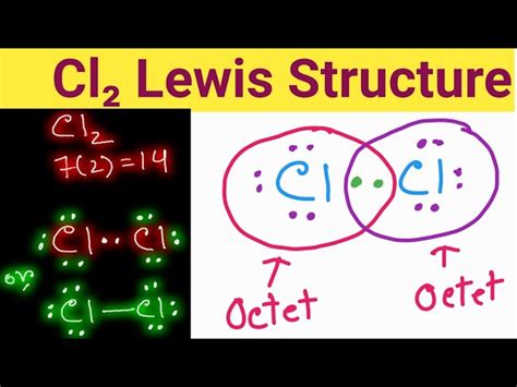 Structure De Lewis Cl2 En 6 Tapes Avec Images Chemuza