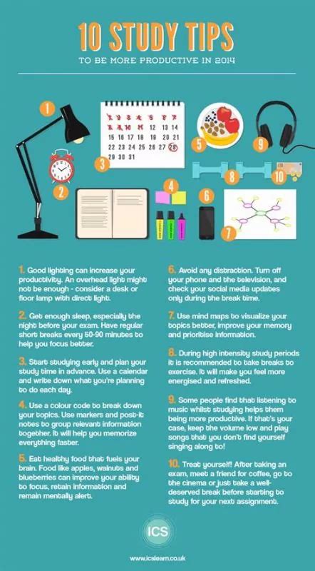 Study Tips 19 Infographics That Will Help You To Become More Study Tips 19 Infographics That Will Help You To Become More