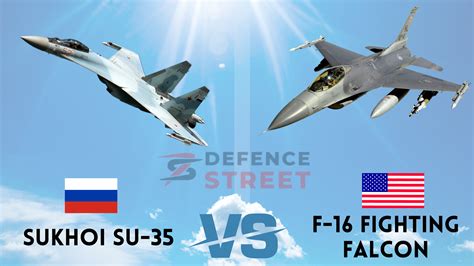 Su 35 Vs F 15Ex Vs J 16 35 16