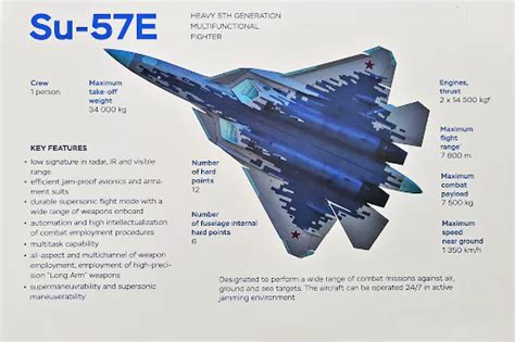 Su 57E Vs F 22 Vs F 35 Why True Fifth Generation Combat Effectiveness Is Defined By Balance Not Isolated Superiority Defence Security Asia
