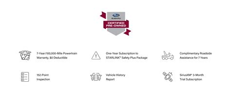 Subaru Certified Pre Owned Program Spreen Subaru Subaru Certified Pre Owned Program Spreen Subaru