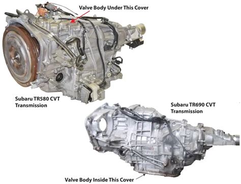Is Subaru CVT Reliability Worth the Investment? What You Need to Know