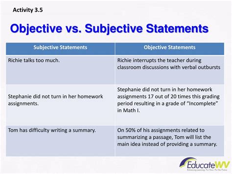 Subjective Vs Objective Statements Which One Is Better Subjective Vs Objective Statements Which One Is Better