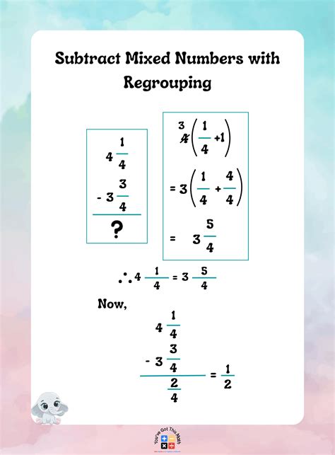 Subtracting Mixed Numbers By Regrouping