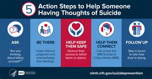 Suicide Prevention If You Ve Had Suicidal Thoughts Do A Safety Plan Suicide Prevention If You Ve Had Suicidal Thoughts Do A Safety Plan