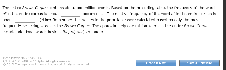 Summarizing A Categorical Variable Frequency Proportion Relative