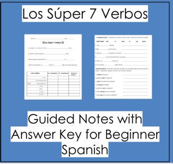 Super Seven Verbs To Know In Spanish Spanish Words For Beginners