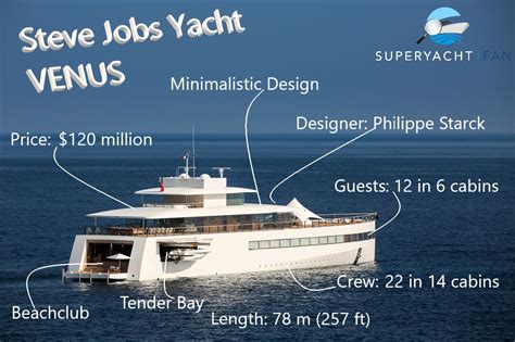 Superyacht Venus and the Steve Jobs Connection: A Luxurious Legacy