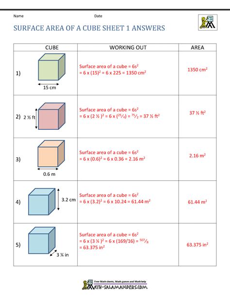 Surface Area Of Cube Worksheets For Grade 8 Maths Shree Rsc Tutors