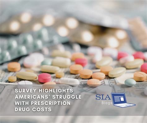 Survey Highlights Americans Struggle With Prescription Drug Costs