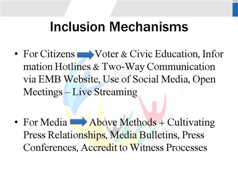 Sustainable Electoral Processes To Strengthen Democracy Ppt Download Sustainable Electoral Processes To Strengthen Democracy Ppt Download
