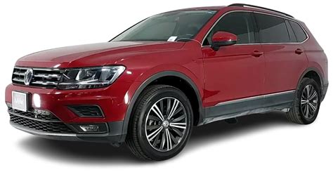 Top Reasons to Choose the SUV Volkswagen Tiguan 2017