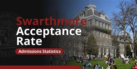 Swarthmore Acceptance Rate How Competitive Is Admissions