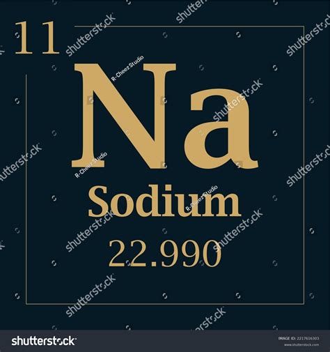 Symbol Element Sodium Atomic Mass Number Stock Vector Royalty Free Symbol Element Sodium Atomic Mass Number Stock Vector Royalty Free
