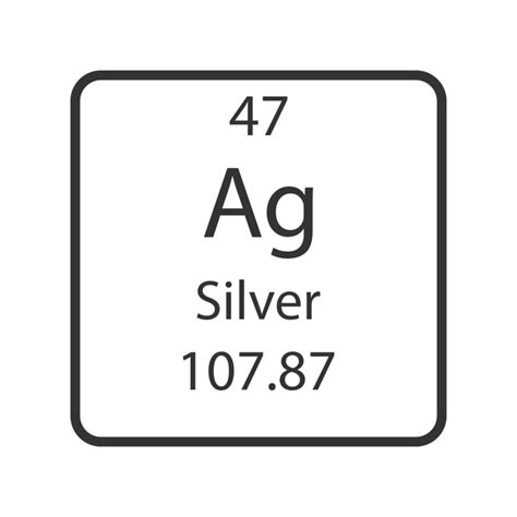 Silver Symbol Ag