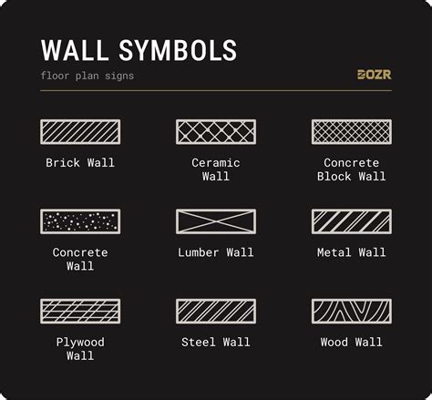 Symbols On Vietnam Wall