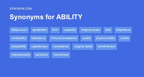 Synonym Of Ability Meaning Of Ability Antonym And Synonym In English