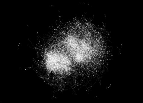 Synonym Relationships In Different Languages Mapped With Force Directed