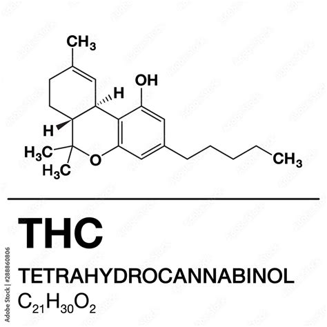 Synthesis Of Thc Chemsitry Equation: Unraveling The Chemistry Mystery