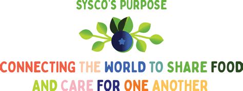 Sysco Gives To Communities With Purpose Of Connecting The Sysco Gives To Communities With Purpose Of Connecting The