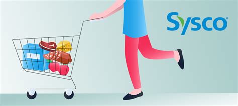 Sysco S Cutting Edge Solutions Announces Additional Product Offerings Deli Market News