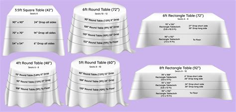 Tablecloth Size Calculator The Complete Guide To A Perfect Table Tablecloth Size Calculator The Complete Guide To A Perfect Table