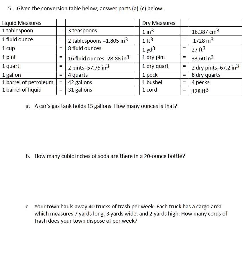 Tablespoon To Dry Oz Conversion At Michelle Singh Blog