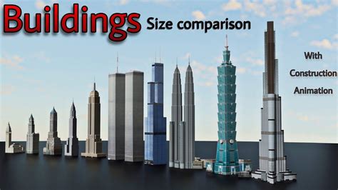 Tallest Buildings In The World Size Comparison 3D Sky Vrogue Co