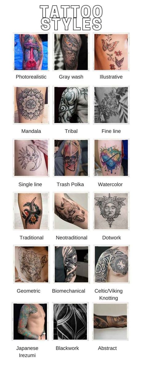 Tattoo Design Styles
