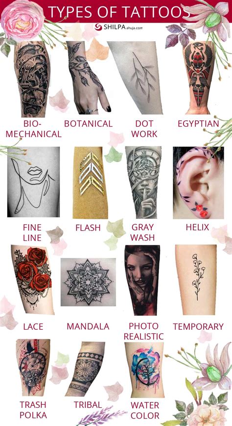 Tattoo Style Names
