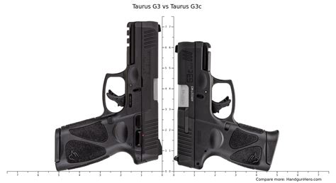 Taurus G3 Vs G3c Detailed Comparison 2025 Gunanalyst Taurus G3 Vs G3c Detailed Comparison 2025 Gunanalyst