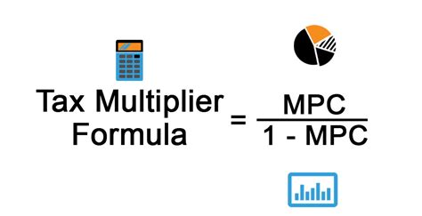 5 Tax Multiplier Tips