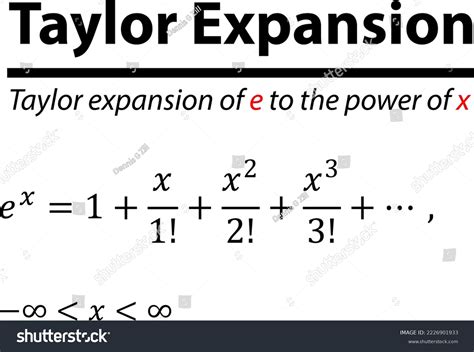 Taylor Expansion of 1/x Explained