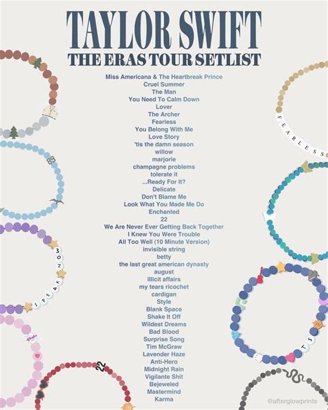 Taylor Swift Eras Tour Set List W Lyrics Pdf Taylor Swift Song Taylor Swift Eras Tour Set List W Lyrics Pdf Taylor Swift Song