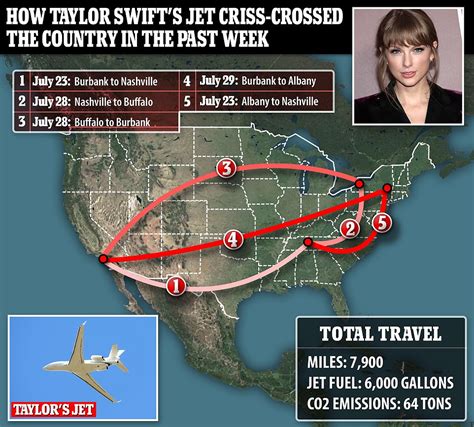 Taylor Swift S Co2 Emissions From Private Jet Flights Revealed Newsweek