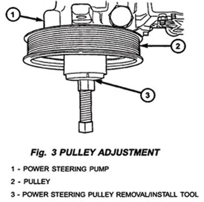 Tech Spec Retro Work Service Tips For The Pt Cruiser Underhoodservice