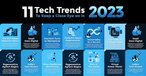 Technologies And Trends To Watch In 2018