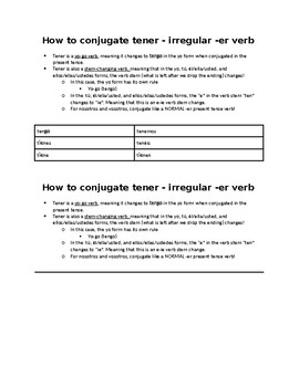 Tener Irregular Stem Change Explained