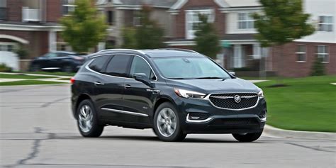 Tested 2018 Buick Enclave Awd