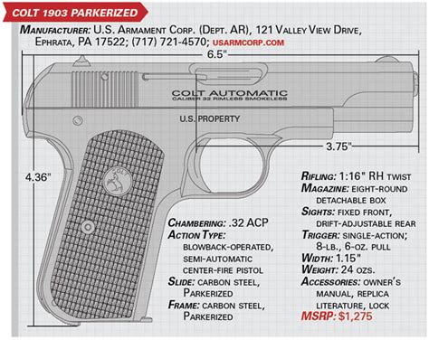 Tested Colt 1903 Parkerized Pistol An Official Journal Of The Nra