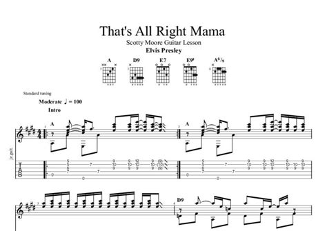 That Amp 39 S All Right Mama Cover Guitar Chords Youtube