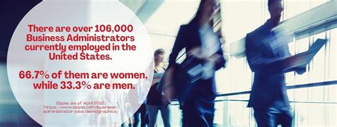 The 15 Best Online Associates In Business Administration Degrees Premium Schools The 15 Best Online Associates In Business Administration Degrees Premium Schools