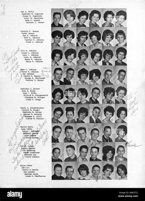 The 1963 Amp 39 Simokon Amp 39 Yearbook From Nokomis Junior High School Documents