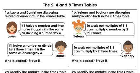 The 2 4 And 8 Times Tables Reasoning And Problem Solving Classroom The 2 4 And 8 Times Tables Reasoning And Problem Solving Classroom