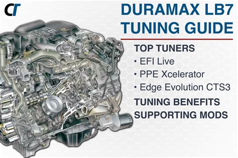 The 5 Most Common Duramax Lb7 Engine Problems The 5 Most Common Duramax Lb7 Engine Problems